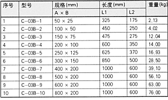 XQJ-C-03B型槽式上垂直三通