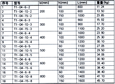 XQJ-T1-04型梯級(jí)式水平四通